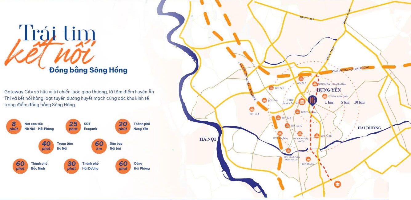vị trí dự án the gateway city ân thi hưng yên