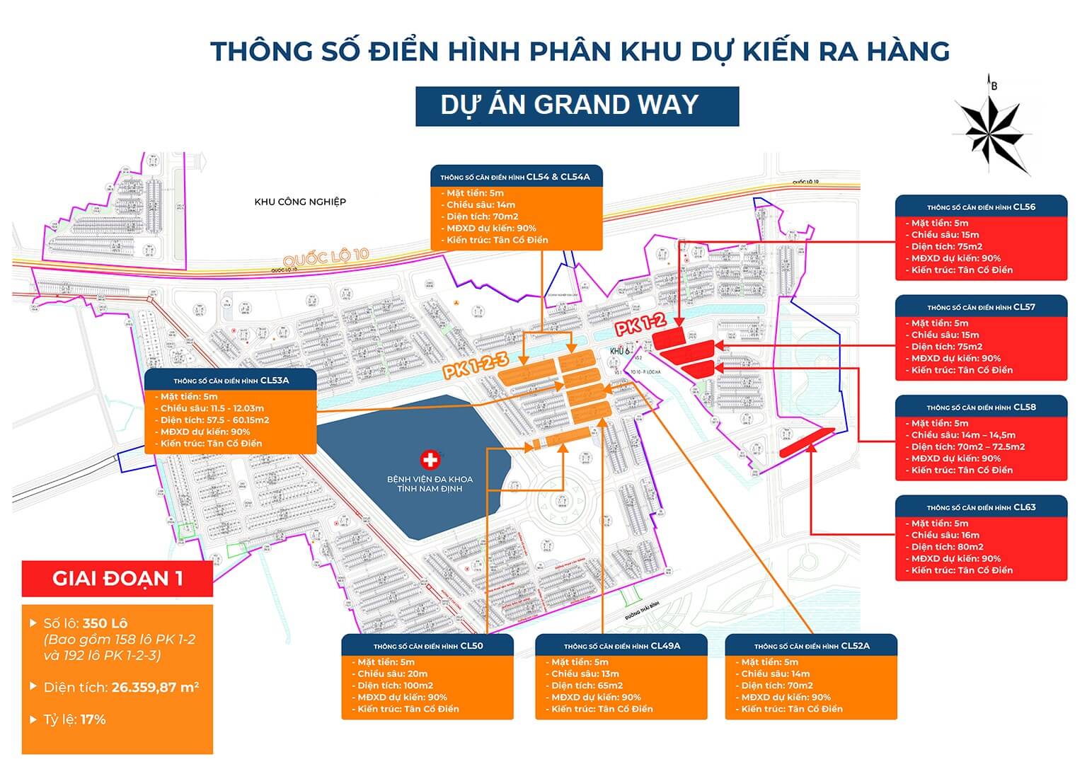 mặt bằng dự án nam cường grand way nam định