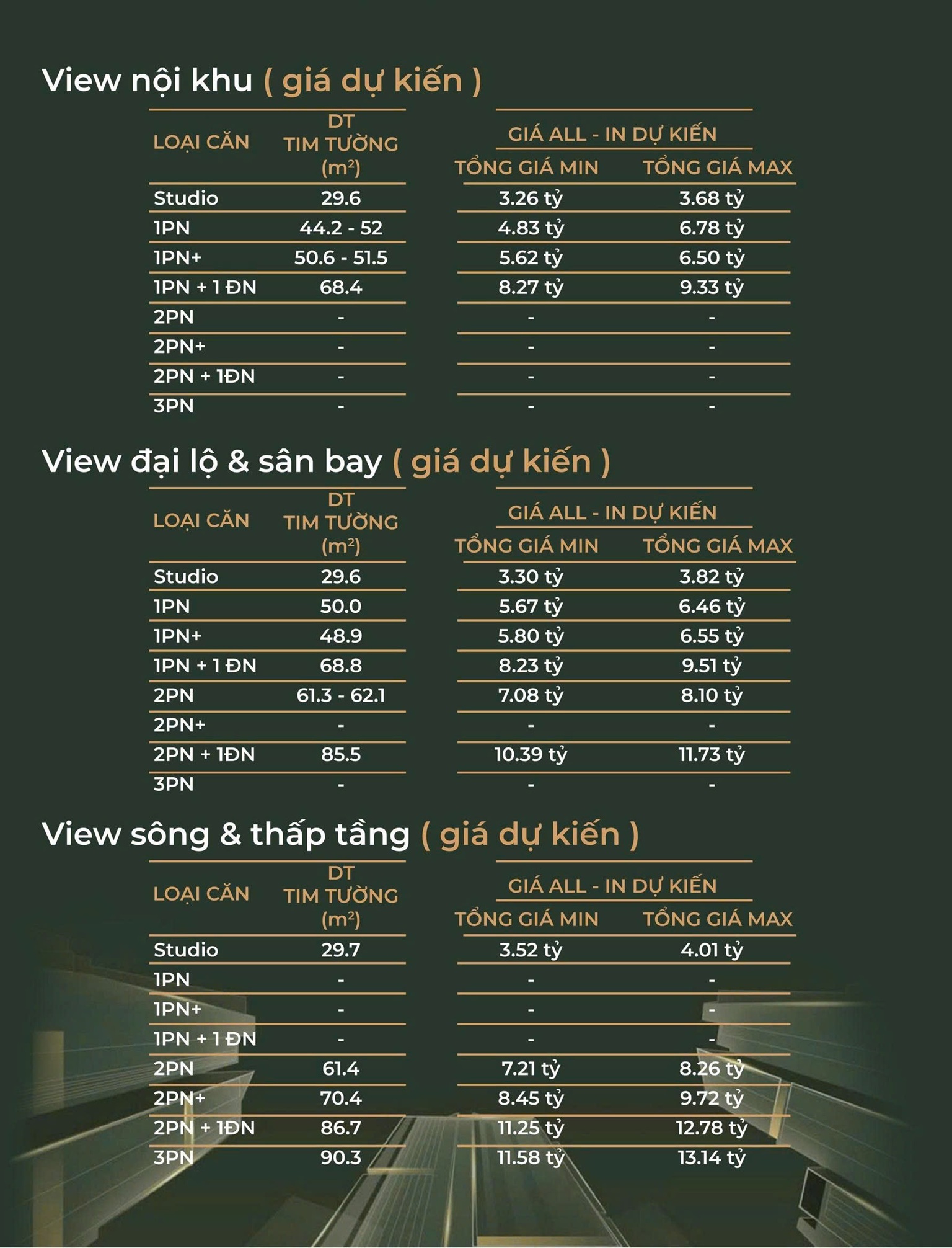 bảng giá lumiere prime hills cổ loa