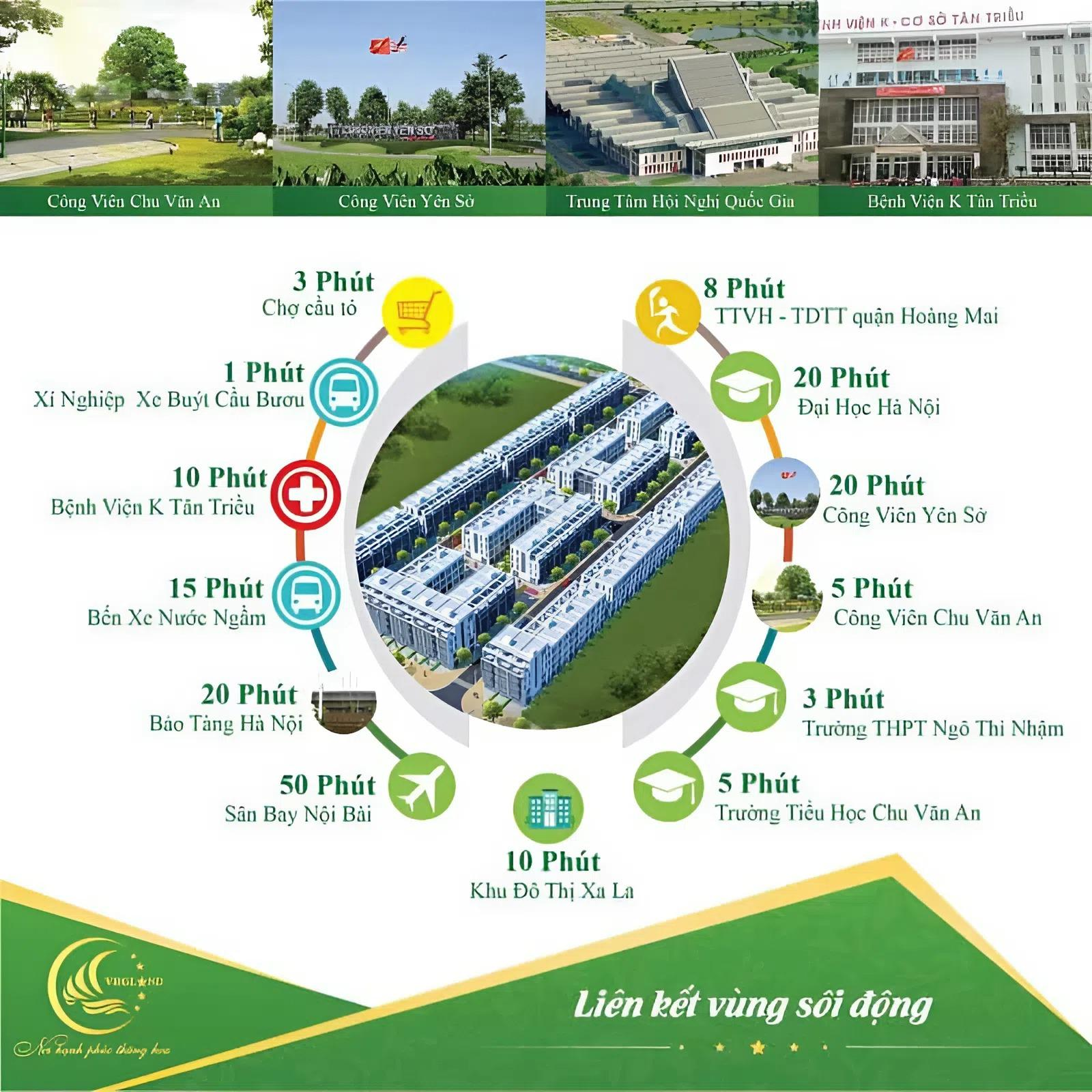 Palmy Biztown Thanh Trì – Điểm sáng bất động sản thương mại phía Nam Hà Nội