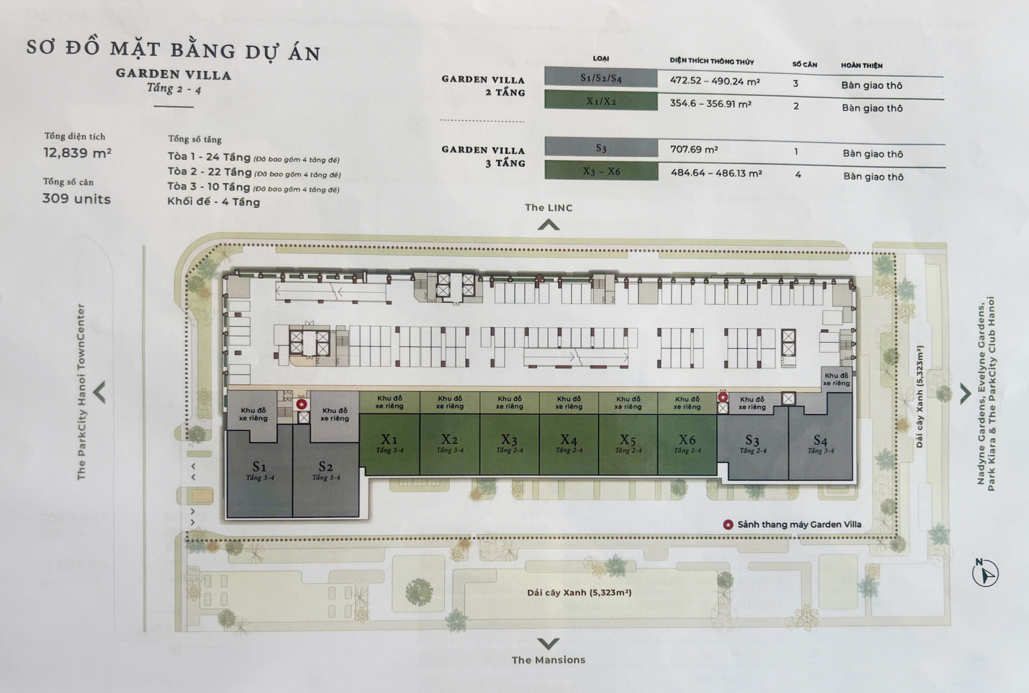 dự án parc regent hà đông